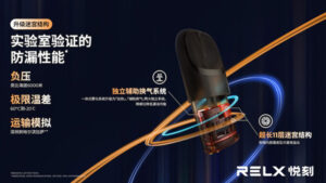 【功夫鐵觀音】悅刻Relx第5代幻影霧化煙彈 幽蘭茶韻